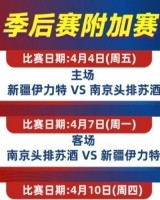 新疆男篮首轮球票今日开售 最低票价50元 最高的VIP票价格2200元