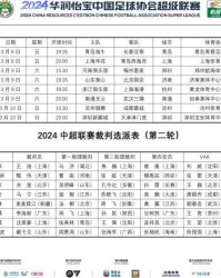 中超第2轮裁判安排：马宁赛季首次亮相吹鲁京大战