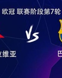 巴萨客战布拉格斯拉维亚：拉菲尼亚、巴尔德吉、莱万首发